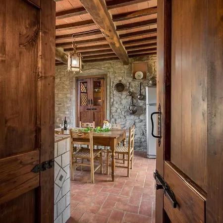 Farm stay Colle Degli Ulivi By Geco Vacation *